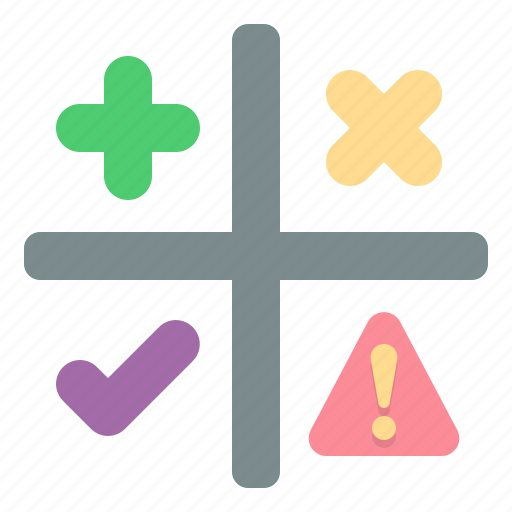 Swot, analysis, weakness, threat, strenght, opportunities, planning icon - Download on Iconfinder