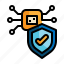 chip, robot, system, computer, technology, protection icon 
