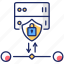 cybersecurity, ssi encryption, ssi encryption icon, website safety 