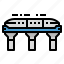 monorail, public, railway, train, transportation 