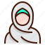 hijab, ramadan, cloth, female, avatar, profile 