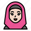 avatar, female, hijab, islam, muslim, ramadan, woman 