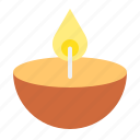 candle, fire, light, muslim, ramadan