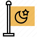 crescent, islam, kareem, mubarak, ramadan