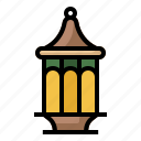 lantern, fanoos, ramadan, moslem, islam