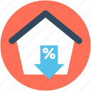 home, percentage sign, property tax, property value, real estate