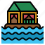 esatae, houseboat, houseboats, property, real 