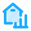 property, home, house, analytics, growth, statistics, real estate 
