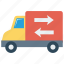 delivery, mobile, truck, van, vehicle 
