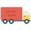 can, delivery, fast, truck, vehicle 