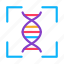 dna, human, person, recognition, testing 