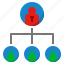 association, connect, network, organization, position 