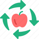 bio, fruit, health, apple, recycling