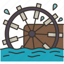 water, wheel, mill, power, vintage