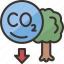 carbon, dioxide, reduce, emission, climate