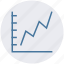 analytics, bars, finance, graph, reports, stabilization 
