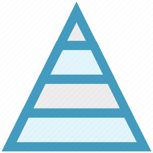 Analytics, chart, pyramid, report, statistics, triangle icon - Download on Iconfinder