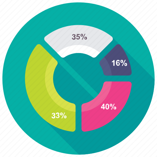 Dashboard, gauge chart, infographic, percentage graph, pie chart icon - Download on Iconfinder