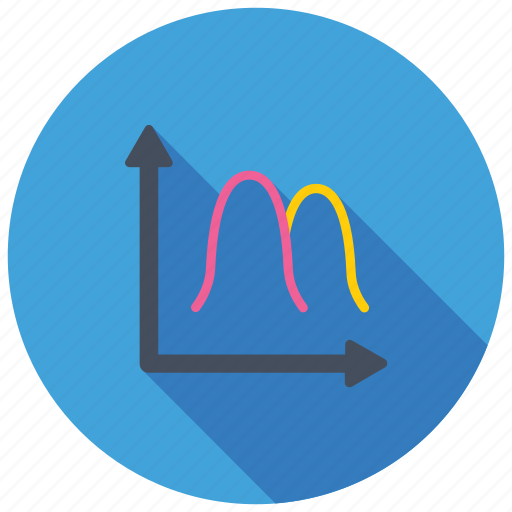Curved graph, function plots, parabola graph, sine cosine graph, statistics icon - Download on Iconfinder