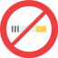 banned, cigarrette, no, sign, smoke, smoking 