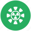 green, radiation, round 