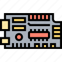microcontroller, microchip, processor, motherboard, computing