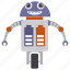 artificial person, bionic person, mechanical person, robot, robot technology 