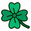 luck, clover, shamrock, leaf, irish, four, saint patrick, st patrick 