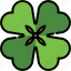 clover, ireland, irish, leaf, patrick, saint patrick, shamrock 