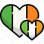 country, flag, heart, ireland, irish, nation, saint patrick 