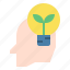 human, growth, leaf, ecology, plant, idea 