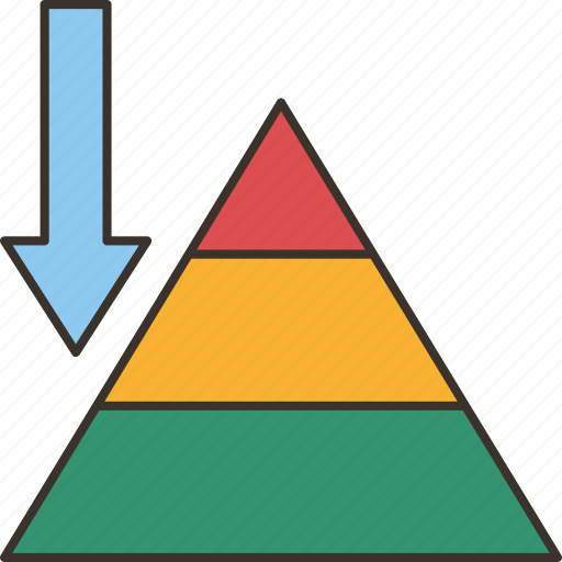 Risk, pyramid, investment, strategy, asset icon - Download on Iconfinder