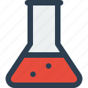flask, conical flask