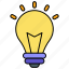 .svg, idea, bulb, innovation, creative, illumination, introduction, objectives, electricity 