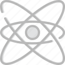 atoms, laboratory, research, science