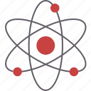 atom, nuclear, neutron, structure, scientific