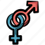 genders, male female, sex, gender symbol, sex symbol 