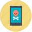 jolly roger, mobile device, mobile net, mobile screen, pirate sign 