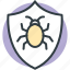 antivirus, antivirus protection, computer virus, internet bug, internet shield 