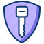key, need password, password protected, rsa, security key, unlock 