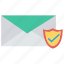 email, message, protection, security, shield 