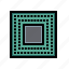 semiconductor, microchip, technology, chip, cpu, processor 