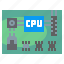 circuit, board, semiconductor, microchip, chip, cpu, processor, 2 