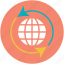 globe reload, internet, logotype, rotation arrows, webelement 
