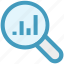 analytics, chart, graph, lookup, magnifier, search, seo 