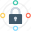 locked, network security, padlock, private network, secure network 