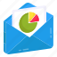 business mail, email, correspondence, letter, envelope 