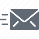 mail sending, mailing, send email, send mail, sending email