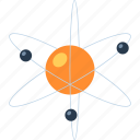 atom, energy, experiment, physics, power, research, science