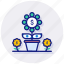 finance, growth, analytics, business, coin, money, plant 